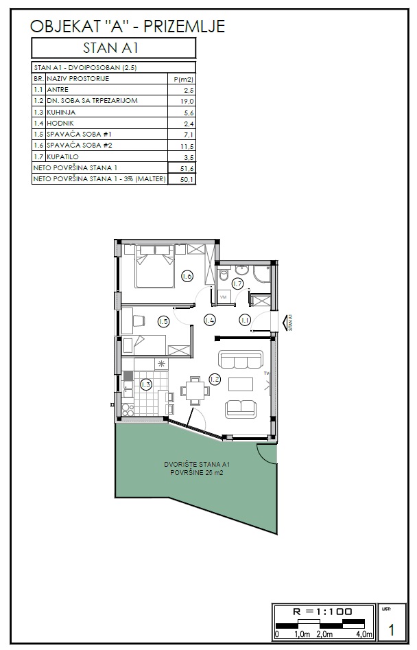 Kliknite za PDF dokument
